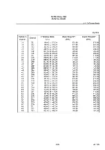 Preview for 307 page of advantest corporation u3641 Operation Manual