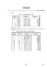 Preview for 308 page of advantest corporation u3641 Operation Manual