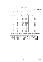 Preview for 309 page of advantest corporation u3641 Operation Manual