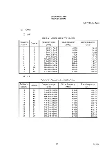 Preview for 315 page of advantest corporation u3641 Operation Manual