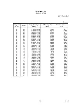 Preview for 316 page of advantest corporation u3641 Operation Manual