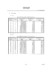 Preview for 317 page of advantest corporation u3641 Operation Manual