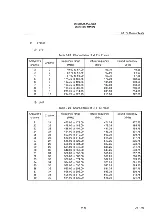 Preview for 320 page of advantest corporation u3641 Operation Manual