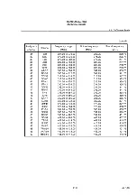 Preview for 331 page of advantest corporation u3641 Operation Manual