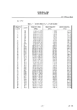 Preview for 335 page of advantest corporation u3641 Operation Manual