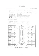 Preview for 354 page of advantest corporation u3641 Operation Manual