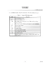 Preview for 356 page of advantest corporation u3641 Operation Manual