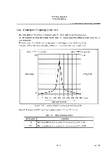 Preview for 368 page of advantest corporation u3641 Operation Manual