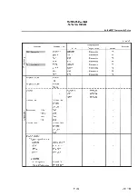 Preview for 383 page of advantest corporation u3641 Operation Manual