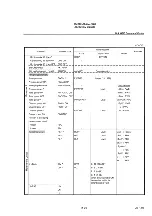 Preview for 386 page of advantest corporation u3641 Operation Manual