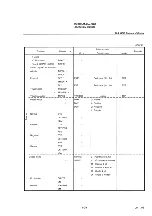 Preview for 389 page of advantest corporation u3641 Operation Manual