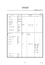 Preview for 390 page of advantest corporation u3641 Operation Manual