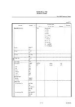 Preview for 391 page of advantest corporation u3641 Operation Manual