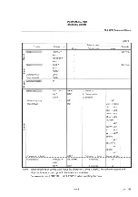 Preview for 393 page of advantest corporation u3641 Operation Manual