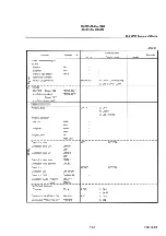 Preview for 402 page of advantest corporation u3641 Operation Manual