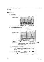 Preview for 476 page of advantest corporation u3641 Operation Manual