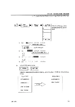 Preview for 487 page of advantest corporation u3641 Operation Manual