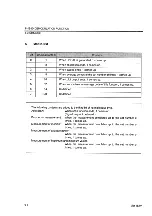 Preview for 510 page of advantest corporation u3641 Operation Manual