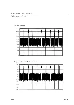 Preview for 520 page of advantest corporation u3641 Operation Manual