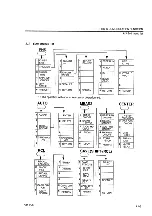 Preview for 521 page of advantest corporation u3641 Operation Manual