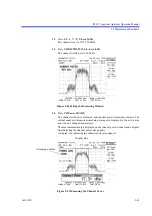 Preview for 86 page of ADVANTEST R3131 Series Operation Manual