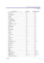 Preview for 130 page of ADVANTEST R3131 Series Operation Manual