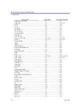 Preview for 131 page of ADVANTEST R3131 Series Operation Manual