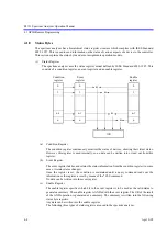 Preview for 195 page of ADVANTEST R3131 Series Operation Manual