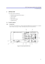 Preview for 36 page of ADVANTEST R3132 Series Operation Manual