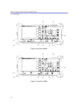 Preview for 37 page of ADVANTEST R3132 Series Operation Manual