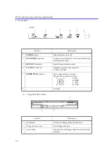 Preview for 41 page of ADVANTEST R3132 Series Operation Manual