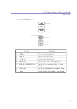 Preview for 42 page of ADVANTEST R3132 Series Operation Manual