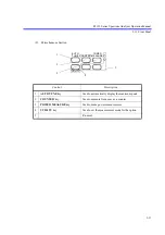 Preview for 46 page of ADVANTEST R3132 Series Operation Manual