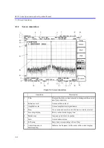 Preview for 47 page of ADVANTEST R3132 Series Operation Manual