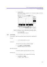 Preview for 64 page of ADVANTEST R3132 Series Operation Manual