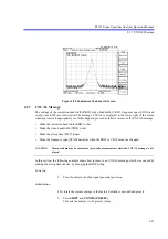 Preview for 68 page of ADVANTEST R3132 Series Operation Manual