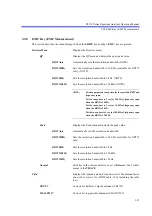 Preview for 188 page of ADVANTEST R3132 Series Operation Manual