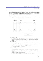 Preview for 259 page of ADVANTEST R3132 Series Operation Manual