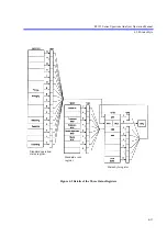 Preview for 261 page of ADVANTEST R3132 Series Operation Manual