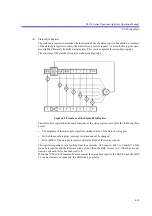 Preview for 263 page of ADVANTEST R3132 Series Operation Manual