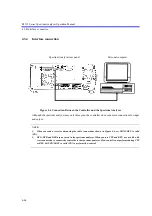 Preview for 308 page of ADVANTEST R3132 Series Operation Manual