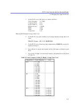 Preview for 324 page of ADVANTEST R3132 Series Operation Manual