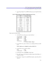 Preview for 332 page of ADVANTEST R3132 Series Operation Manual