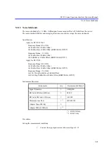 Preview for 356 page of ADVANTEST R3132 Series Operation Manual