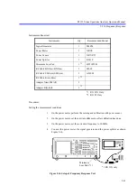 Preview for 372 page of ADVANTEST R3132 Series Operation Manual