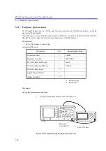 Preview for 379 page of ADVANTEST R3132 Series Operation Manual