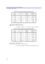 Preview for 381 page of ADVANTEST R3132 Series Operation Manual