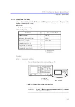 Preview for 394 page of ADVANTEST R3132 Series Operation Manual