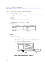 Preview for 401 page of ADVANTEST R3132 Series Operation Manual