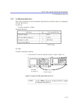 Preview for 416 page of ADVANTEST R3132 Series Operation Manual